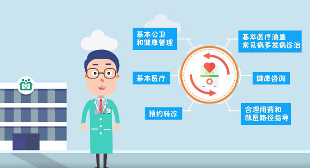 全體居民免費!這些國家基本公共衛生服務項目你都知道嗎? 全體居民免費!這些國家基本公共衛生服務項目你都知道嗎?